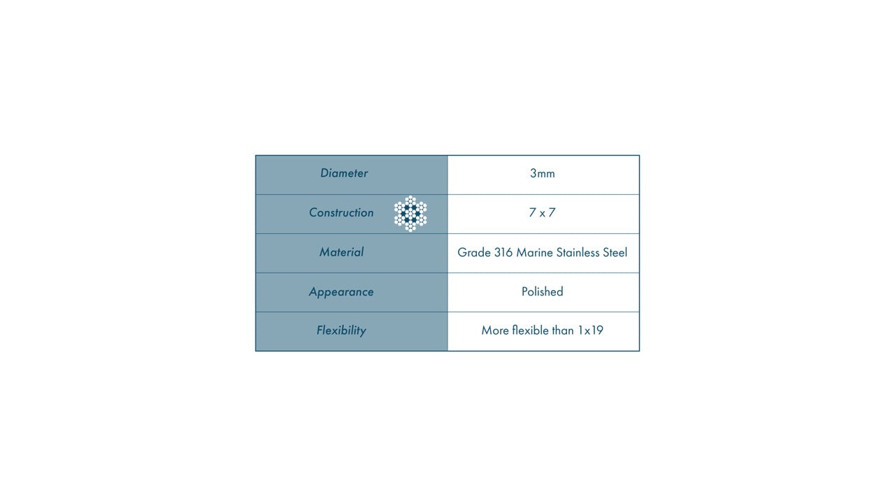 3mm Semi Flexible 7x7 Stainless Steel Cable