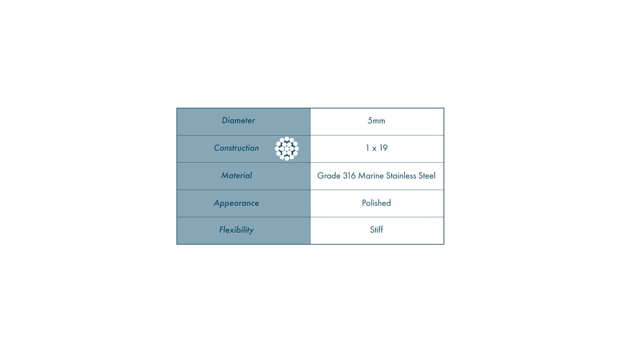 5mm 1x19 Stainless Steel Cable